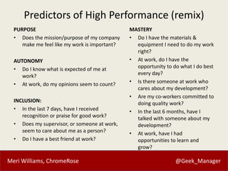 Meri Williams, ChromeRose @Geek_Manager
Predictors of High Performance (remix)
PURPOSE
• Does the mission/purpose of my co...