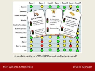 Meri Williams, ChromeRose @Geek_Manager
https://labs.spotify.com/2014/09/16/squad-health-check-model/
 