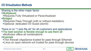 GHS Integrity Hypervisor and Linux for R-Car | PPTX