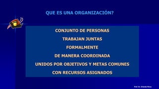 QUE ES UNA ORGANIZACIÓN?
CONJUNTO DE PERSONAS
TRABAJAN JUNTAS
FORMALMENTE
DE MANERA COORDINADA
UNIDOS POR OBJETIVOS Y METAS COMUNES
CON RECURSOS ASIGNADOS
Prof. Dr. Orlando Pérez
 