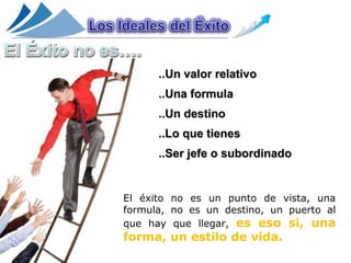 ..Un valor relativo
      ..Una formula
      ..Un destino
      ..Lo que tienes
      ..Ser jefe o subordinado


El éxito no es un punto de vista, una
formula, no es un destino, un puerto al
que hay que llegar, es eso si, una
forma, un estilo de vida.
 
