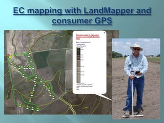 History of Landviser, LLC | PPTX