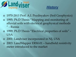 History of Landviser, LLC | PPTX