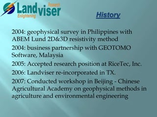History of Landviser, LLC | PPTX