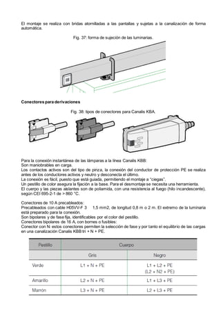 El montaje se realiza con bridas atornilladas a las pantallas y sujetas a la canalización de forma
automática.
Fig. 37: forma de sujeción de las luminarias.
Conectores para derivaciones
Fig. 38: tipos de conectores para Canalis KBA.
Para la conexión instantánea de las lámparas a la línea Canalis KBB:
Son maniobrables en carga.
Los contactos activos son del tipo de pinza, la conexión del conductor de protección PE se realiza
antes de los conductores activos y neutro y desconecta el último.
La conexión es fácil, puesto que está guiada, permitiendo el montaje a “ciegas”.
Un pestillo de color asegura la fijación a la base. Para el desmontaje se necesita una herramienta.
El cuerpo y las piezas aislantes son de poliamida, con una resistencia al fuego (hilo incandescente),
según CEI 695-2-1 de > 860 °C.
Conectores de 10 A precableados:
Precableados con cable H05VV-F 3 1,5 mm2, de longitud 0,8 m o 2 m. El extremo de la luminaria
está preparado para la conexión.
Son bipolares y de fase fija, identificables por el color del pestillo.
Conectores bipolares de 16 A, con bornes o fusibles:
Conector con N: estos conectores permiten la selección de fase y por tanto el equilibrio de las cargas
en una canalización Canalis KBB tri + N + PE.
 