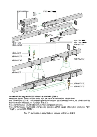 Alumbrado de seguridad con bloques autónomos (BAES)
Utilización de una canalización Canalis KBA o KBB de 4 conductores + telemando.
Los conductores L2 y N2 son utilizados por la alimentación de alumbrado normal, los conductores de
telemando son utilizados por el pilotaje de BAES.
Conector luminarias (alumbrado normal). Conector pestillo amarillo.
Conector luminarias (alumbrado emergencia). Selección L3/N3, equipo adicional de telemando KBC-
16AZ01, bornes KBC-16CB21.
Fig. 47: alumbrado de seguridad con bloques autónomos BAES.
 