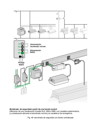 Alumbrado de seguridad a partir de una fuente central
Utilización de una canalización Canalis KLE, KBA o KBB, con canaleta suplementaria.
La canalización alimenta el alumbrado normal y la canaleta el de emergencia.
Fig. 48: alumbrado de seguridad con fuente centralizada.
 