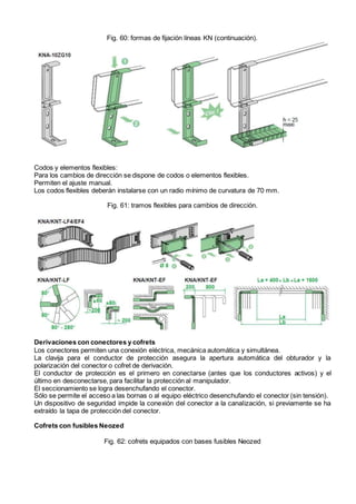 Fig. 60: formas de fijación líneas KN (continuación).
Codos y elementos flexibles:
Para los cambios de dirección se dispone de codos o elementos flexibles.
Permiten el ajuste manual.
Los codos flexibles deberán instalarse con un radio mínimo de curvatura de 70 mm.
Fig. 61: tramos flexibles para cambios de dirección.
Derivaciones con conectores y cofrets
Los conectores permiten una conexión eléctrica, mecánica automática y simultánea.
La clavija para el conductor de protección asegura la apertura automática del obturador y la
polarización del conector o cofret de derivación.
El conductor de protección es el primero en conectarse (antes que los conductores activos) y el
último en desconectarse, para facilitar la protección al manipulador.
El seccionamiento se logra desenchufando el conector.
Sólo se permite el acceso a las bornas o al equipo eléctrico desenchufando el conector (sin tensión).
Un dispositivo de seguridad impide la conexión del conector a la canalización, si previamente se ha
extraído la tapa de protección del conector.
Cofrets con fusibles Neozed
Fig. 62: cofrets equipados con bases fusibles Neozed
 