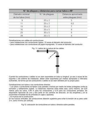 Canalizaciones con cables sin conducciones:
– para instalaciones con conductores rígidos, 10 veces el diámetro del conductor,
– para instalaciones con conductores de papel impregnado, 15 veces el diámetro del conductor.

                             Fig. 11: radios de curvatura de los cables.




Cuando los conductores o cables no se vean soportados en toda su longitud, ya sea a causa de los
soportes o del sistema de instalación, deben estar soportados por medios apropiados a intervalos
suficientes, de forma que los conductores o cables no se vean dañados por su propio peso:

Canalizaciones con tubos o con conductores directos:
– Los tubos o conductores se fijarán a las paredes o techos por medio de bridas protegidas contra la
corrosión y sólidamente sujetas. La distancias máximas entre éstas será, como máximo, de 0,50
metros para los tubos, 0,40 m para los conductores y 0,75 para los conductores armados. Se
dispondrán fijaciones de una y otra parte en los cambios de dirección, en los empalmes y en la
proximidad inmediata de las entradas en cajas o aparatos.
– En huecos de la construcción.
En los huecos verticales, las conducciones deberán sujetarse para evitar la tensión de su peso cada
3 m, como mínimo (en vertical).

               Fig.12: colocación de conductores en tubos o directos sobre paredes.
 