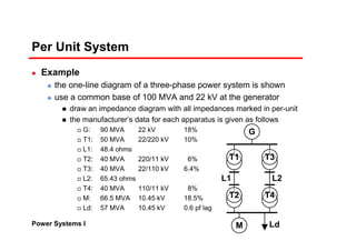 Power system Analysis By Sharif Kakar | PDF