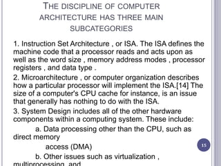computer Architecture | PPTX