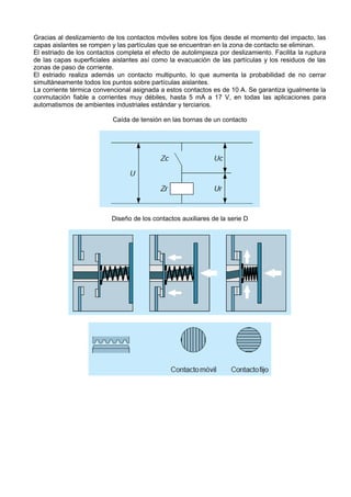Gracias al deslizamiento de los contactos móviles sobre los fijos desde el momento del impacto, las
capas aislantes se rompen y las partículas que se encuentran en la zona de contacto se eliminan.
El estriado de los contactos completa el efecto de autolimpieza por deslizamiento. Facilita la ruptura
de las capas superficiales aislantes así como la evacuación de las partículas y los residuos de las
zonas de paso de corriente.
El estriado realiza además un contacto multipunto, lo que aumenta la probabilidad de no cerrar
simultáneamente todos los puntos sobre partículas aislantes.
La corriente térmica convencional asignada a estos contactos es de 10 A. Se garantiza igualmente la
conmutación fiable a corrientes muy débiles, hasta 5 mA a 17 V, en todas las aplicaciones para
automatismos de ambientes industriales estándar y terciarios.

                           Caída de tensión en las bornas de un contacto




                           Diseño de los contactos auxiliares de la serie D
 
