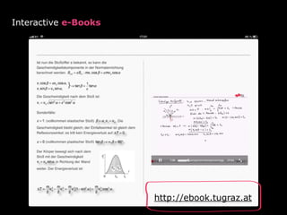 Interactive e-Books 
http://ebook.tugraz.at 
 