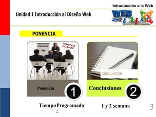 Introducción a la Web
TiempoProgramado
:
1 y 2 semana 3
PONENCIA
Unidad I Introducción al Diseño Web
 