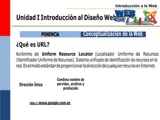 Introducción a la Web
¿Qué es URL?
Acrónimo de Uniform Resource Locator (Localizador Uniforme de Recursos
/Identificador Uniforme de Recursos). Sistema unificado de identificación de recursos en la
red.EselmodoestándardeproporcionarladireccióndecualquierrecursoenInternet.
Dirección Única
Combina nombre de
servidor, archivo y
protocolo
http://www.google.com.ec
P
PO
ON
NE
EN
NC
CIIA
A Conceptualización de laWeb
Unidad I Introducción al Diseño Web
 