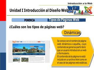 Introducción a la Web
Unidad I Introducción al Diseño Web
P
PO
ON
NE
EN
NC
CIIA
A
¿Cuáles son los tipos de páginas web?
Dinámicas
Seconoceconelnombredepágina
web dinámica a aquélla, cuyo
contenidosegeneraapartirdelo
queunusuariointroduceenunweb
o formulario.
Elcontenidodelapáginanoestá
incluidoenunarchivohtmlcomoen
el casode las páginaswebestáticas.
TiposdePáginasWeb
 