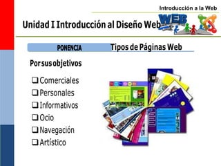 Introducción a la Web
Unidad I Introducción al Diseño Web
P
PO
ON
NE
EN
NC
CIIA
A
Porsusobjetivos
Comerciales
Personales
Informativos
Ocio
Navegación
Artístico
TiposdePáginas Web
 