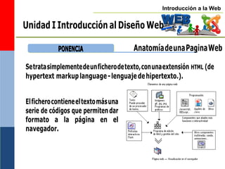 Introducción a la Web
Unidad I Introducción al Diseño Web
P
PO
ON
NE
EN
NC
CIIA
A AnatomíadeunaPaginaWeb
Setratasimplementedeunficherodetexto,conunaextensión HTML (de
hypertext markuplanguage-lenguajedehipertexto.).
Elficherocontieneeltextomásuna
serie de códigos que permitendar
formato a la página en el
navegador.
 