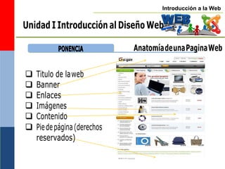 Introducción a la Web
Unidad I Introducción al Diseño Web
P
PO
ON
NE
EN
NC
CIIA
A AnatomíadeunaPaginaWeb
 Titulo de laweb
 Banner
 Enlaces
 Imágenes
 Contenido
 Piedepágina(derechos
reservados)
 