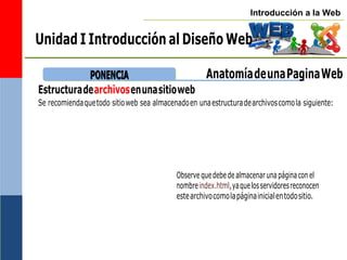 Introducción a la Web
P
PO
ON
NE
EN
NC
CIIA
A
Estructuradearchivosenunasitioweb
AnatomíadeunaPaginaWeb
Se recomiendaquetodo sitioweb sea almacenadoen unaestructuradearchivoscomola siguiente:
Observe quedebedealmacenarunapáginacon el
nombreindex.html,yaquelosservidoresreconocen
estearchivocomolapáginainicialentodositio.
Unidad I Introducción al Diseño Web
 