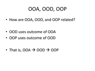 OOA, OOD, OOP
• How are OOA, OOD, and OOP related?
• OOD uses outcome of OOA
• OOP uses outcome of OOD
• That is, OOA  OOD  OOP
 