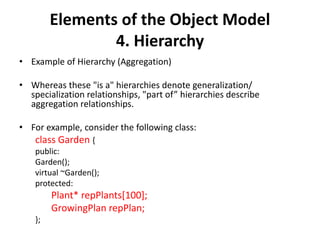 Elements of the Object Model
4. Hierarchy
• Example of Hierarchy (Aggregation)
• Whereas these "is a" hierarchies denote generalization/
specialization relationships, "part of” hierarchies describe
aggregation relationships.
• For example, consider the following class:
class Garden {
public:
Garden();
virtual ~Garden();
protected:
Plant* repPlants[100];
GrowingPlan repPlan;
};
 