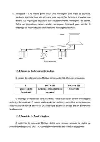  Broadcast – o nó mestre pode enviar uma mensagem para todos os escravos.
Nenhuma resposta deve ser retornada para requisições broadcast enviadas pelo
mestre. As requisições broadcast são necessariamente mensagens de escrita.
Todos os dispositivos devem aceitar mensagens broadcast para escrita. O
endereço 0 é reservado para identificar uma mensagem broadcast.
Modo Broadcast
1.1.2 Regras de Endereçamento Modbus
O espaço de endereçamento Modbus compreende 256 diferentes endereços.
0 De 1 a 247 De 248 a 255
Endereço de
Broadcast
Endereço individual dos
escravos
Reservado
O endereço 0 é reservado para broadcast. Todos os escravos devem reconhecer o
endereço de broadcast. O mestre Modbus não tem endereço específico, somente os nós
escravos devem ter um endereço. Os endereços devem ser únicos em um barramento
Modbus serial.
1.1.3 Descrição do Quadro Modbus
O protocolo de aplicação Modbus define uma simples unidade de dados de
protocolo (Protocol Data Unit – PDU) independentemente das camadas adjacentes.
 
