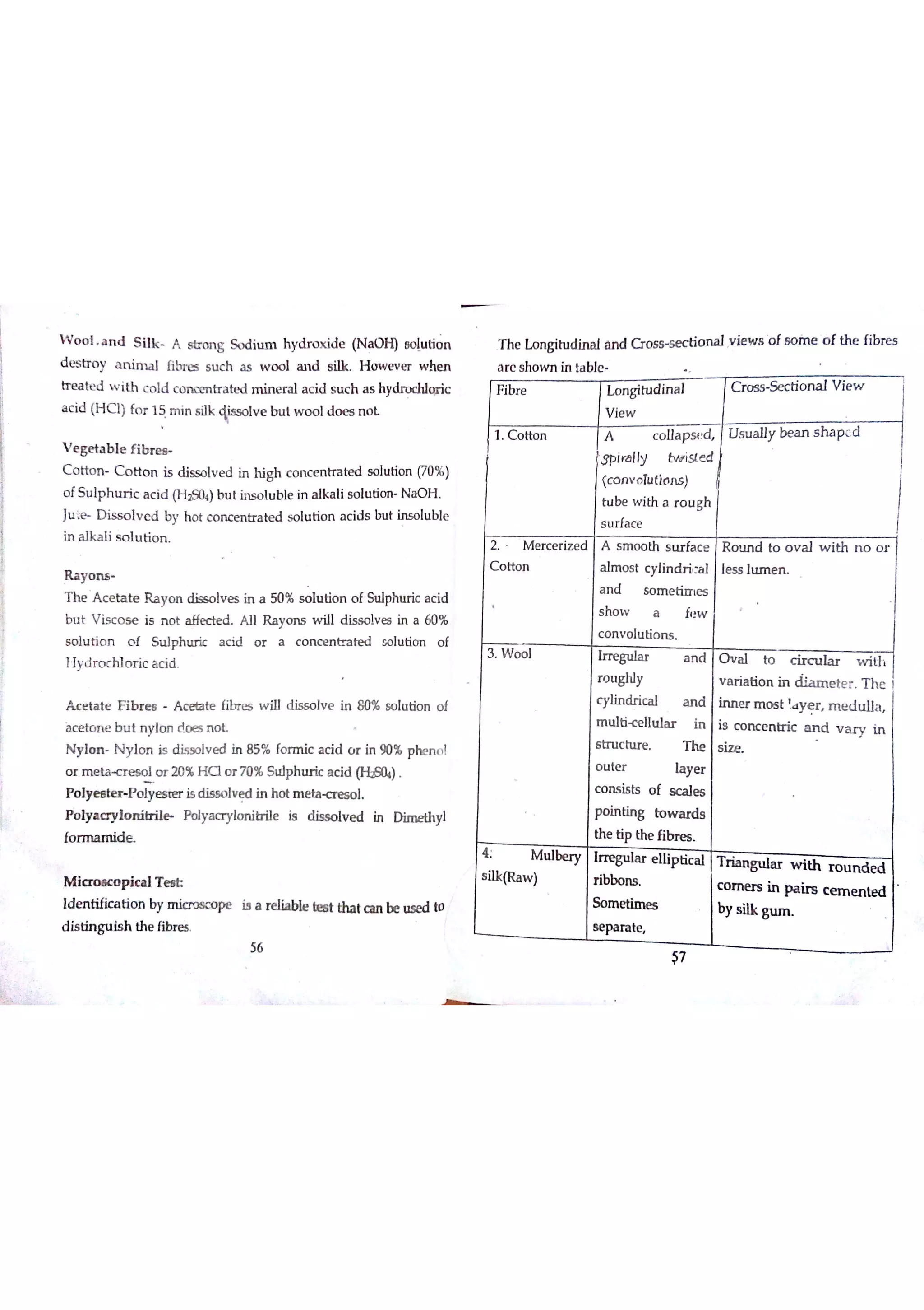 W o o l a n d S ilk A s tr o n g So d itım h yd r o x id e (N a O H ) eo łu tio n
d e s tr o y a m fibr e s s u c h a s w o o l a n d s ilk H o w e v e r w he n
tr e a te d w ith c o ld c o n c e n tr a te d m in e r a l a c id s u c h a s h yd r o c hlq r ic
a c id (H C I) fo r 1 5 m in s iık
qs s o lv e b u t w o o ld o e s n o t
V e g e ta b le fib r w
C o tto n C o tto n is d is s o lv e d in M g h c o n c e n tra te d s o lu tio n (70% )
o fS u lp h u r ic a c id  28 04)b u t in s o lu b ıe in a lk a li s o lu tio n N a O H
J U D is s o lv e d b y h o t c o n c e n tr a te d s o lu ń o n a c id s bu t in s o lu b le
in a lk a li s o lu tio n
R a y o n s
T h e A c e ta te R a y o n d iss o lv e s in a 50% s o lu tio n o f Su lphu ric a c id
b u t V is c o s e is n o t a ffe c te d A ll R a y o n s w ill d is s o lv e s in a 60 %
s o lu tio n o f S u lp h u r ic a c id o r a c o n c e n tr a te d s o lu tio n o f
H yd r o c h lo r ic a c id
A c e ta te F ıb r e s A c e la te fibr e s w ill d is s o lv e in 80% s o lu tio n o f
a c e to n e b u t n ylo n d o e s n o t
N y ıo n N y lo n is d Ĺs s o lv e d in 85 % fo r m ic a c id o r in 90 % ph e n o t
a r m e ta c r e s o l o r 20% H ? o r 70 % S u lp h u r ic a c id (H ßOł)
P o lye s te r P o lye ó te r is d is so lv e d in h o t m e Ta d x e so ]
P o ly a m ıo n itrile P o lya c ry lo n iM le is d is s o lv e d in D im e th yl
fo r m a m id e
M ic r o s c o p ic a l T e ıL
Id e n tific a tio iıby m icr s s o o pe
d is tin g u is h th e fibr e s
T h e L o n g
a re s h o w n in ta ble
F ibr e
1 C o tto n
/ ,
' " °, c r o s s s e c tio n a l v ie w
A c o lla p s ￠:d U s u a lly be a n s h a p e d
:S p i a lly tw is te d ï
(c o n v o fu titın s )
tu be w ith a r o u gh
s u r fa c e
2 M e r c e r iz e d A s m o o th s tır fa c e R o tın d to o v a l w ith n o o r
C o M D n a lm o s t c y lin ? i a l le s s lu m e n
a n d s o m e tiır te s
s ho w a fıw
c o n v o lu tio n s
3 W o o l Irr e g u la r a n d C hï a l to c ir c u la r w illi
r u ghly v a ria tio n in dia m e te r T h e
c y lin d r ic a l a n d in n e r m o s t y e r m e d u lla
m u lti c e llu la r in is c o n c e n tr ic a n d v a r y in
s tr u c h ır e T he s iz e
o u te r la ye r
c o n s is ķ o f s c a 】e s
P o in tin g h w a rd s
th e tip the fib re s
4 M u ]be ry In e gu la r e llip tic a ı T ria n g u ıa r w ith r o u n d e d
s ilk (R a w ) r ibbo n s
c o m e r s in p a ir s c e m m bed
So m e tim e s by s ilk W
s e p a ra te
57
itu d in a l a n d C r o s o n a l v ie w s of s o m e o f th e fib r e s
 
