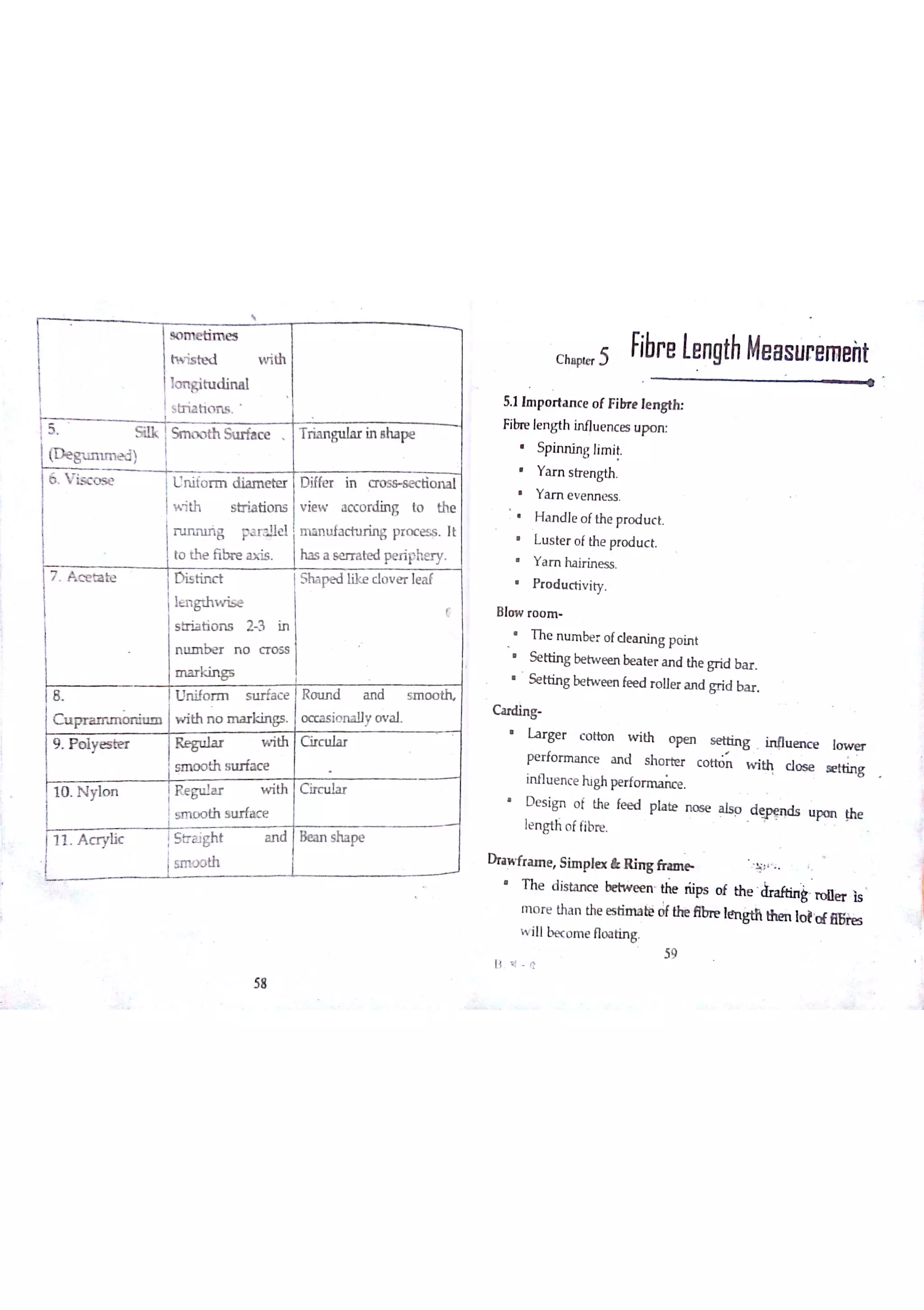 so m e tim e s
tw is te d w ith
ıo n 8 itu d iru l
s tria tio n s
L .i - a c e T ria n gu la r in sha p e
6 V is c o s e u n ifo n ı ı į m a in t i o n a l
里贝里■团团团■
ì t h a cc o rd in g to th e
a c t u r i n g pr o c e ss ıt
ha sha sha sha s a se 】T a te d
'
pe ripe ripe ripe ripppp ııe r yhııe r yhhııe r yhıe r y
7 A c e ta te D is tin đ Sha pe d like d o v e r le a f
ıe n g th w is e
s tr ia tio n s 2 3 in
n u m b e r n o c r o s s
m a r k in g s
:- n itın ı g n n T
9 PO'"St"
. u ń .
Th
g
10 N y lo n
. , Z
th C irc u la r
!'
: a a=
58
C ha pte r s
5 1 Im p o r ta n c e o f F ibr e le n gth
Fibre le n g th irtflu e n c es u p o n
Sp in n in g lim it
Y a m s tr e n gth
Y a m e v e n n e s s
H a n d Je o f the pr o d u c t
L u s te r o f th e pro d u c t
Y a m ha ir in e s s
P t o d u điv ity
B lo w r o o m
T h e n u m be r o fcleaningp o in t
Se trin g be tw e e n be a te r a n d the gr id ba r
Se trin g be tw e e n fe e d r o lle r a n d g rid ba r
C a rd in g
La r g e r c o tto n w ith o pe n se ttin g In o u e n c e lo w e r
pe r fo r m a n c e a n d s h o c o tto ĥ w ith c lo s e se ttin g
in flu e n c e fu gh p e r f o
le n gtti o f fibre
u po n the
D ra w fr a m e S im ple x * R in g fr a m e ľ
h e d i st an c e b eM r ee n ・i e r iips o f the- ftin'ou e r ìs ・
m o r e 山a n the e s tim a tė 々the Ħbıe le r电击 th en lo to fĦE1Èe s
w ill be c o m e flo a tin g
59
13 a
」
Fibre LengthMe asu rem eiıt
 