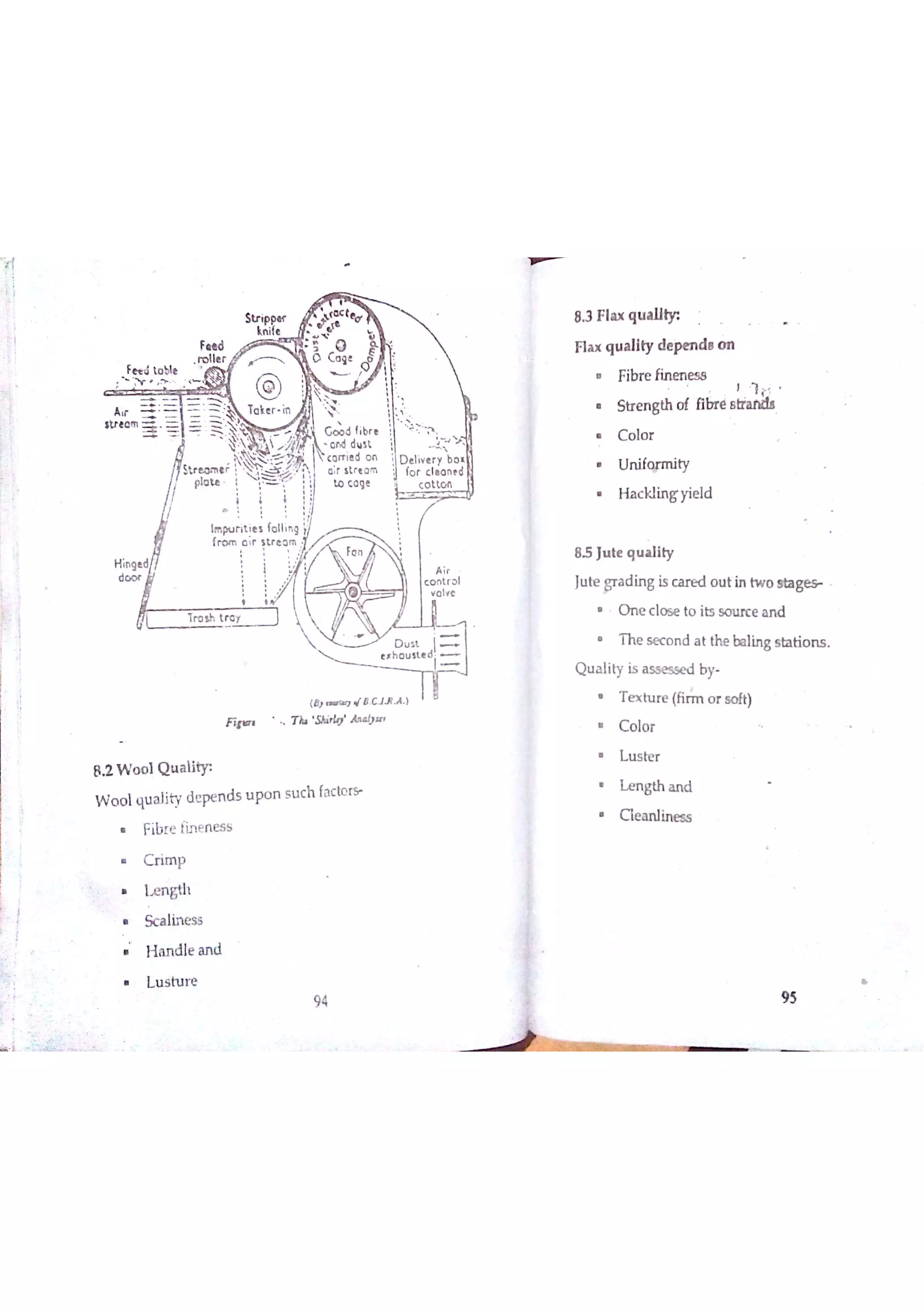 Textile Testing & Quality Control -I (notes)