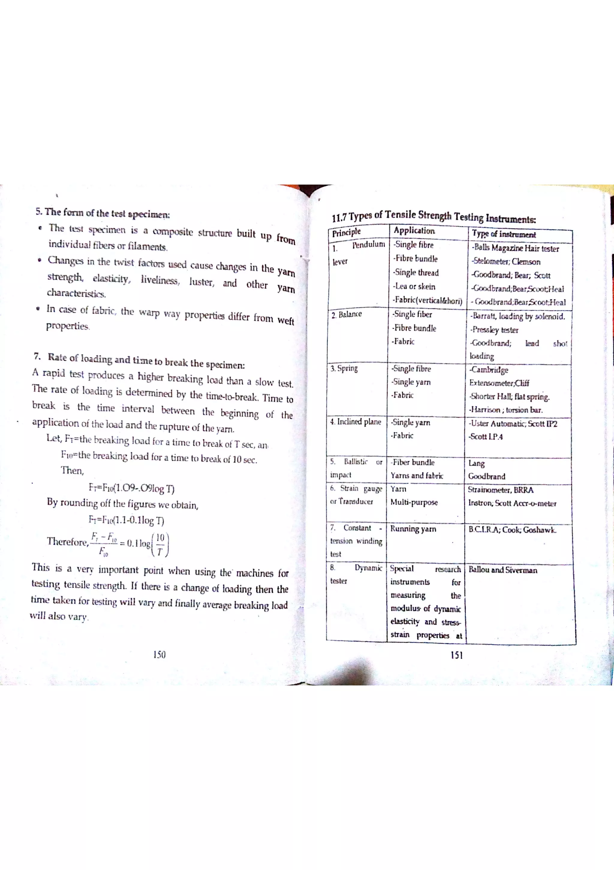 Textile Testing & Quality Control -I (notes)