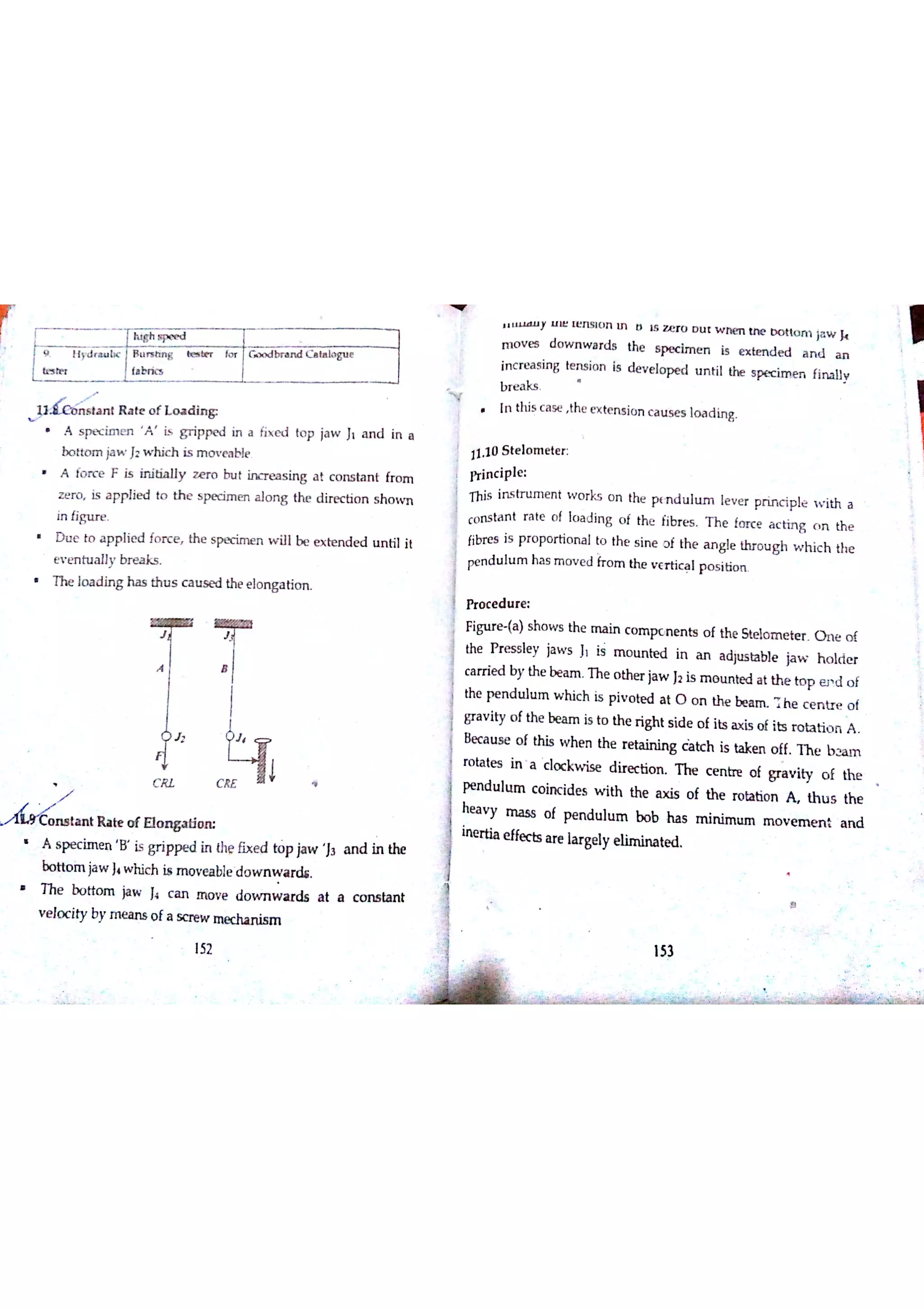 Textile Testing & Quality Control -I (notes)
