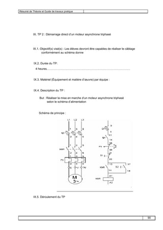 0 m 17 electricite.pdf