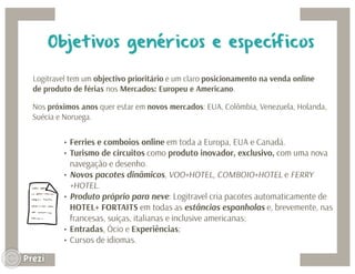 Marketing de serviços - Caso LogiTravel   