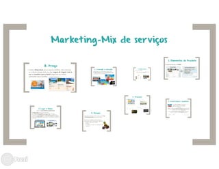 Marketing de serviços - Caso LogiTravel   