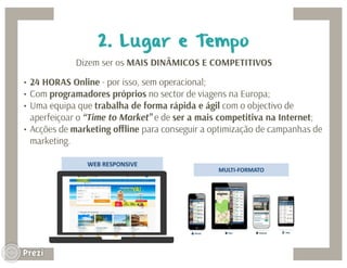 Marketing de serviços - Caso LogiTravel   