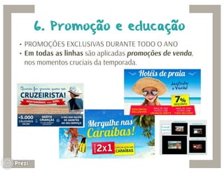 Marketing de serviços - Caso LogiTravel   