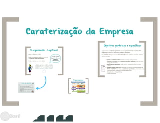 Marketing de serviços - Caso LogiTravel   