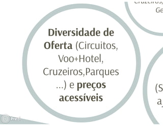 Marketing de serviços - Caso LogiTravel   