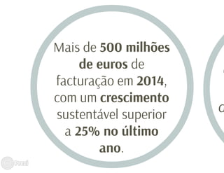 Marketing de serviços - Caso LogiTravel   