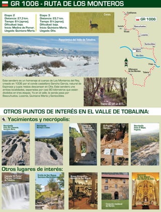 Este sendero es un homenaje al cuerpo de Los Monteros del Rey,
creado en 1006 por el conde castellano Sancho García, natural de
Espinosa y cuyos restos descansan en Oña. Este sendero une
ambas localidades, separadas por casi 80 kilómetros que están
divididos en tres etapas. Ya en el valle, la senda pasa por
Bascuñuelos, Lozares, Quintana María y Santocildes.
GR 1006 - RUTA DE LOS MONTEROS
OTROS PUNTOS DE INTERÉS EN EL VALLE DE TOBALINA:
Etapa: 2
Distancia: 27,3 km.
Tiempo: 8 h (aprox).
Dificultad: baja.
Inicio: Medina de Pomar.
Llegada: Quintana María.
Etapa: 3
Distancia: 23,7 km.
Tiempo: 8 h (aprox).
Dificultad: baja.
Inicio: Quintana María.
Llegada: Oña.
Tramo de GR en BTT.
Panorámica del Valle de Tobalina.
Yacimientos y necrópolis:
Otros lugares de interés:
Ermita de
San Roque
y San Felices.
Herrán.
El Pópilo.
Herrán.
Necrópolis
Montejo de Cebas.
Necrópolis
Peña San Clemente.
Quintana María.
Convento
de San Miguel.
San Martín de Don.
Ermita de San Roque.
Quintana Martín Galíndez. Museo Etnográfico.
Montejo de San Miguel.
Cascada “El Peñón”
Pedrosa - La Orden
de Tobalina
Conjunto medieval
de Herrán.
Necrópolis
Peña el Mazo.
Pajares.
Corzo.
Frías
Tobera
Villanueva
de los Montes
Virués
Santotis
GR 1006
Cadiñanos
Río Ebro
Bascuñuelos
Santocildes
Lozares
Quintana
María
 