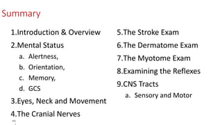 103
|
Summary
1.Introduction & Overview
2.Mental Status
a. Alertness,
b. Orientation,
c. Memory,
d. GCS
3.Eyes, Neck and Movement
4.The Cranial Nerves
5.The Stroke Exam
6.The Dermatome Exam
7.The Myotome Exam
8.Examining the Reflexes
9.CNS Tracts
a. Sensory and Motor
 