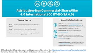 © Marc Colbeck and Paramedicine.com, used by permission of the author. See: https://creativecommons.org/licenses/by-nc-sa/4.0/
Maintaining this note in the file is sufficient attribution of authorship as per the author.
 