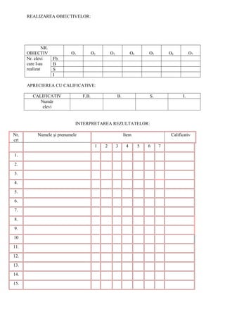 REALIZAREA OBIECTIVELOR:
NR.
OBIECTIV O1 O2 O3 O4 O5 O6 O7
Nr. elevi
care l-au
realizat
Fb
B
S
I
APRECIEREA CU CALIFICATIVE:
CALIFICATIV F.B. B. S. I.
Număr
elevi
INTERPRETAREA REZULTATELOR:
Nr.
crt
Numele şi prenumele Item Calificativ
1 2 3 4 5 6 7
1.
2.
3.
4.
5.
6.
7.
8.
9.
10
11.
12.
13.
14.
15.
 