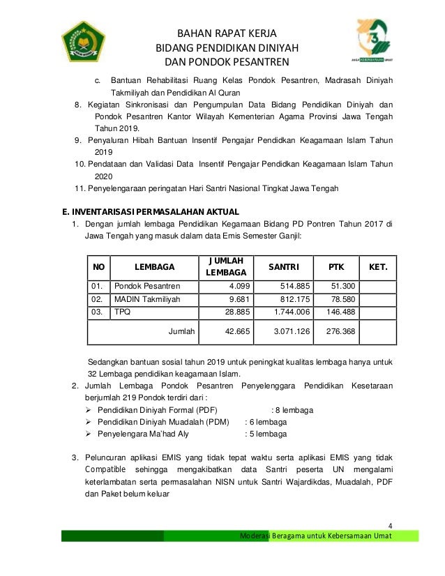 Contoh Soal Tes Man Insan Cendekia Pdf Contoh Soal Terbaru