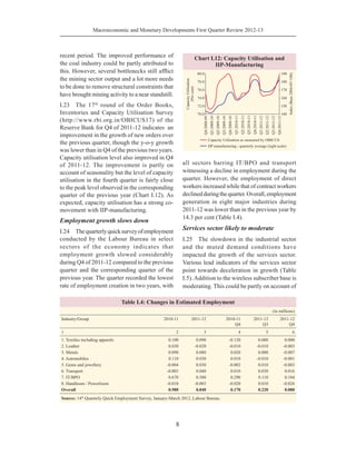 Macroeconomic and Monetary Developments First Quarter Review 2012-13
8
recent period. The improved performance of
the coal industry could be partly attributed to
this. However, several bottlenecks still afflict
the mining sector output and a lot more needs
to be done to remove structural constraints that
have brought mining activity to a near standstill.
I.23	 The 17th
round of the Order Books,
Inventories and Capacity Utilisation Survey
(http://www.rbi.org.in/OBICUS17) of the
Reserve Bank for Q4 of 2011-12 indicates an
improvement in the growth of new orders over
the previous quarter, though the y-o-y growth
was lower than in Q4 of the previous two years.
Capacity utilisation level also improved in Q4
of 2011-12. The improvement is partly on
account of seasonality but the level of capacity
utilisation in the fourth quarter is fairly close
to the peak level observed in the corresponding
quarter of the previous year (Chart I.12). As
expected, capacity utilisation has a strong co-
movement with IIP-manufacturing.
Employment growth slows down
I.24	 Thequarterlyquicksurveyofemployment
conducted by the Labour Bureau in select
sectors of the economy indicates that
employment growth slowed considerably
during Q4 of 2011-12 compared to the previous
quarter and the corresponding quarter of the
previous year. The quarter recorded the lowest
rate of employment creation in two years, with
all sectors barring IT/BPO and transport
witnessing a decline in employment during the
quarter. However, the employment of direct
workers increased while that of contract workers
declinedduringthequarter.Overall,employment
generation in eight major industries during
2011-12 was lower than in the previous year by
14.3 per cent (Table I.4).
Services sector likely to moderate
I.25	 The slowdown in the industrial sector
and the muted demand conditions have
impacted the growth of the services sector.
Various lead indicators of the services sector
point towards deceleration in growth (Table
I.5).Addition to the wireless subscriber base is
moderating. This could be partly on account of
Table I.4: Changes in Estimated Employment
(in millions)
Industry/Group 2010-11 2011-12 2010-11
Q4
2011-12
Q3
2011-12
Q4
1 2 3 4 5 6
1. Textiles including apparels 0.100 0.090 -0.120 0.080 0.000
2. Leather 0.030 -0.020 -0.010 -0.010 -0.003
3. Metals 0.090 0.080 0.020 0.000 -0.007
4. Automobiles 0.110 0.030 0.010 -0.010 -0.001
5. Gems and jewellery -0.004 0.030 -0.002 0.010 -0.003
6. Transport -0.003 0.040 0.010 0.030 0.016
7. IT/BPO 0.670 0.580 0.290 0.110 0.104
8. Handloom / Powerloom -0.010 -0.003 -0.020 0.010 -0.026
Overall 0.980 0.840 0.170 0.220 0.080
Source: 14th
Quarterly Quick Employment Survey, January-March 2012, Labour Bureau.
 