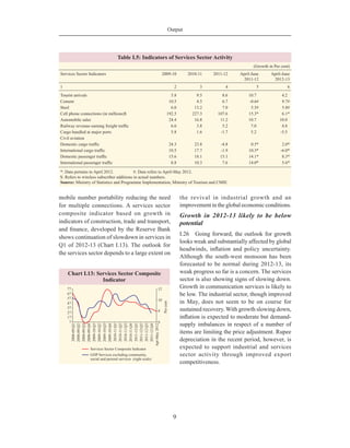 Output
9
mobile number portability reducing the need
for multiple connections. A services sector
composite indicator based on growth in
indicators of construction, trade and transport,
and finance, developed by the Reserve Bank
shows continuation of slowdown in services in
Q1 of 2012-13 (Chart I.13). The outlook for
the services sector depends to a large extent on
the revival in industrial growth and an
improvement in the global economic conditions.
Growth in 2012-13 likely to be below
potential
I.26	 Going forward, the outlook for growth
looks weak and substantially affected by global
headwinds, inflation and policy uncertainty.
Although the south-west monsoon has been
forecasted to be normal during 2012-13, its
weak progress so far is a concern. The services
sector is also showing signs of slowing down.
Growth in communication services is likely to
be low. The industrial sector, though improved
in May, does not seem to be on course for
sustained recovery. With growth slowing down,
inflation is expected to moderate but demand-
supply imbalances in respect of a number of
items are limiting the price adjustment. Rupee
depreciation in the recent period, however, is
expected to support industrial and services
sector activity through improved export
competitiveness.
Table I.5: Indicators of Services Sector Activity
(Growth in Per cent)
Services Sector Indicators 2009-10 2010-11 2011-12 April-June
2011-12
April-June
2012-13
1 2 3 4 5 6
Tourist arrivals 5.8 9.5 8.6 10.7 4.2
Cement 10.5 4.5 6.7 -0.6# 9.7#
Steel 6.0 13.2 7.0 5.5# 5.8#
Cell phone connections (in millions)$ 192.5 227.3 107.6 15.3* 6.1*
Automobile sales 24.4 16.8 11.2 10.7 10.0
Railway revenue-earning freight traffic 6.6 3.8 5.2 7.0 4.8
Cargo handled at major ports 5.8 1.6 -1.7 5.2 -5.5
Civil aviation
Domestic cargo traffic 24.3 23.8 -4.8 0.5* 2.0*
International cargo traffic 10.5 17.7 -1.9 10.3* -6.0*
Domestic passenger traffic 15.6 18.1 15.1  14.1* 8.3*
International passenger traffic 8.8 10.3 7.6 14.0* 5.6*
*: Data pertains to April 2012. #: Data refers to April-May 2012.
$: Refers to wireless subscriber additions in actual numbers.
Source: Ministry of Statistics and Programme Implementation, Ministry of Tourism and CMIE.
 