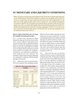 Monetary and Liquidity Conditions
23
While continuing to manage the growth-inflation trade-off, the Reserve Bank reduced the repo
rate by 50 basis points in April 2012. Monetary conditions have gradually eased in 2012-13
so far as a result of the two-stage reduction in the cash reserve ratio in Q4 of 2011-12, the
repo rate cut and significant depreciation of the exchange rate. Active liquidity management
by the Reserve Bank by way of sizeable open market purchases and other policy measures has
helped correct the excessively tight liquidity that prevailed during the latter part of 2011-12.
Besides the gradual pick-up in growth in monetary aggregates in 2012-13 so far, there has
been a pick-up in non-food credit which as of mid-July 2012 was growing marginally above
the indicative projection for 2012-13.
Reserve Bank front-loads rate cut using
the available monetary policy space
IV.1	 In April 2012, the Reserve Bank
reduced the repo rate for the first time in three
years. Even as inflation remained the main
concern, the policy rate was reduced by 50 basis
points on account of moderation in growth
below its post-crisis trend (Table IV.1). While
it was recognised that the deviation in growth
from its trend was modest, the slowdown,
nevertheless, was expected to contribute to
some moderation in core inflation. The
cumulative impact of past monetary tightening
was expected to moderate inflation further
through slower growth.
IV.2	 Inflation has, however, persisted above
the level consistent with sustainable growth.
When the Reserve Bank undertook the front-
loaded rate cut action in April 2012, it clearly
enunciated that upside risks to inflation persisted
and space for further reduction in policy rates
was limited. This space was further constrained
by lack of credible action to curtail subsidies
and related expenditure by the government.
Also, there were a number of factors other than
monetary policy actions behind the growth
slowdown in 2011-12.
IV.3	 Apart from the rate cut, monetary
conditions eased as a result of softening impact
on interest rates of the 125 basis points reduction
in the cash reserve ratio (CRR) during Q4 of
2011-12 and the significant exchange rate
depreciation (about 10 per cent in Q1 of 2012-
13 and about 20 per cent cumulative since
August 2011). The monetary easing during Q1
of 2012-13 has significantly corrected the
tightness in monetary and liquidity conditions
witnessed during Q4 of 2011-12. M3
expansion
during 2011-12 at 13.1 per cent was below the
indicative projection of 15.5 per cent. Low
reserve money expansion at 9.6 per cent
(adjusted for CRR changes) contributed to lower
expansion of money supply. Reserve money
creation has improved during 2012-13 so far,
and deposit creation and consequently, monetary
expansion is within sight of indicative
projections for the year (Table IV.2).
IV. MONETARYAND LIQUIDITYCONDITIONS
Table IV.1: Movements in Key Policy
Variables
(Per cent)
Effective since Repo Rate Cash Reserve Ratio
1 2 3
May 3, 2011 7.25 (+0.50) 6.00
June 16, 2011 7.50 (+0.25) 6.00
July 26, 2011 8.00 (+0.50) 6.00
September 16, 2011 8.25 (+0.25) 6.00
October 25, 2011 8.50 (+0.25) 6.00
January 28, 2012 8.50 5.50 (-0.50)
March 10, 2012 8.50 4.75 (-0.75)
April 17, 2012 8.00 (-0.50) 4.75
Note: Figures in parentheses indicate change in percentage
points.
 