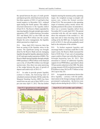 Monetary and Liquidity Conditions
25
the spread between the pace of credit growth
and deposit growth, which had narrowed in the
first three quarters of 2011-12 and had in fact
turned negative in December 2011, widened
again during the fourth quarter. This added a
structural dimension to the liquidity deficit
(Chart IV.3). The Reserve Bank responded by
injecting liquidity through outright open market
operations of `1.3 trillion between November
2011 and March 2012 as also CRR cuts that
released about `0.8 trillion into the system.
Despite the active management, the liquidity
deficit persisted at a high level.
IV.6	 Since April 2012, however, there has
been an easing of the liquidity stress in the
system. The significant easing was brought
about by the Reserve Bank actively managing
liquidity through the liquidity adjustment facility
(LAF) and open market operations (OMO). The
Reserve Bank injected liquidity through outright
OMO purchases of `0.8 trillion in the financial
year so far, of which `0.6 trillion was through
auction route. Also, there was some narrowing
of the wedge between the pace of growth of
deposit and credit in Q1 of 2012-13.
IV.7	 In order to provide greater liquidity
cushion to banks, the borrowing limit of
scheduled commercial banks (SCBs) under the
Marginal Standing Facility (MSF) has been
raised from one per cent of their NDTL to two
per cent since April 17, 2012. This has further
helped in steering the monetary policy operating
target, the weighted average overnight call
money rate, within the formal corridor
(Chart IV.4). The movements in the operating
target of monetary policy mostly mirror the
liquidity position in the system.As noted above,
there was a systemic liquidity deficit from
November 2011 to earlyApril 2012. This period
coincided with the call rate mainly staying
above the mid-point of the corridor (i.e., the
repo rate) and at times hovering close to the
ceiling set by the MSF rate. As liquidity eased
in Q1 of 2012-13, the call rate gradually eased
back to the mid-point of the corridor.
IV.8	 To further augment liquidity and
encourage banks to increase credit flow to the
export sector, the Reserve Bank increased the
limit of ECR from 15 per cent of outstanding
export credit to 50 per cent with effect from the
fortnight beginning June 30, 2012. This
amounted to release of additional liquidity
support of over `300 billion, equivalent to about
50 basis points reduction in the CRR. The daily
average amount of ECR availed increased from
`70 billion in June 2012 to `177 billion in July
2012 (up to July 26) .
IV.9	 As regards the autonomous factors that
drive liquidity – currency with the public,
intervention in the foreign exchange market and
government’s cash position – the first two were
largely adverse during the Q1 of 2012-13. There
 