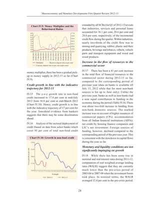 Macroeconomic and Monetary Developments First Quarter Review 2012-13
28
money multiplier, there has been a gradual pick-
up in money supply in 2012-13 so far (Chart
IV.9).
Credit growth in line with the indicative
trajectory for 2012-13
IV.15	 The y-o-y growth rate in non-food
credit increased to 17.4 per cent in mid-July
2012 from 16.8 per cent at end-March 2012
(Chart IV.10). Hence, credit growth is in line
with the indicative trajectory of 17 per cent for
the year. Anecdotal evidence from bankers
suggests that there may be some deceleration
ahead.
IV.16	 Analysis of the sectoral deployment of
credit (based on data from select banks which
cover 95 per cent of total non-food credit
	
extended by all SCBs) for Q1 of 2012-13 reveals
that industries, services and personal loans
accounted for 36.1 per cent, 28.6 per cent and
28.6 per cent, respectively, of the incremental
credit flow during the quarter. Within industries,
nearly two-thirds of the credit flow was to
mining and quarrying, rubber, plastic and their
products, beverage and tobacco, vehicle, vehicle
parts and transport equipment and wood and
wood products.
Increase in the flow of resources to the
commercial sector
IV.17	 There has been a 41 per cent increase
in the total flow of financial resources to the
commercial sector during 2012-13 so far,
compared to the corresponding period of
previous year (data on banks is available till
July 13, 2012 while that for most non-bank
sources is for up to June only). Unlike the
previous year, banks as well as non-banks had
a near equal contribution to funding in the
economy during the period (Table IV.4). There
was about two-fold increase in funding from
non-bank domestic sources. The marked
increase was on account of higher issuances of
commercial papers (CPs), accommodation
from all Indian financial institutions (AIFIs),
net credit by housing finance companies and
LIC’s net investment. Foreign sources of
funding, however, declined compared to the
corresponding period of the previous year. This
is consistent with the slowdown in capital flows
during the year so far.
Monetary and liquidity conditions are not
significantly impinging on growth
IV.18	 While there has been some rise in
nominal and real interest rates during 2011-12,
computation of real weighted average lending
rates (WALR) suggest that they are currently
much lower than the pre-crisis period of
2003-04 to 2007-08 when the investment boom
took place. In nominal terms, the WALR
averaged 12.4 per cent in the pre-crisis period,
 